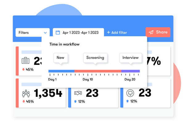 1. Data driven recruitment