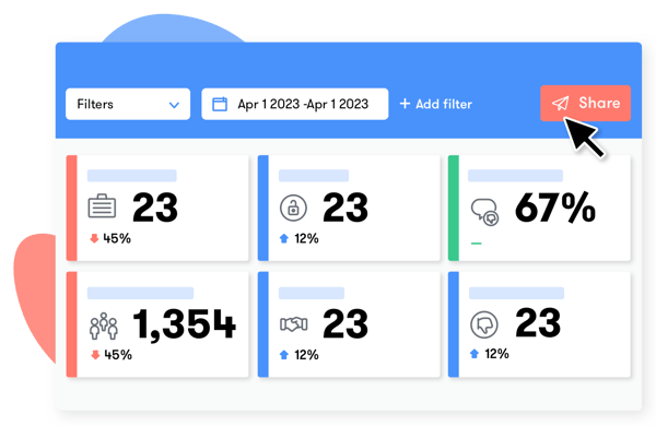 2. Share insights